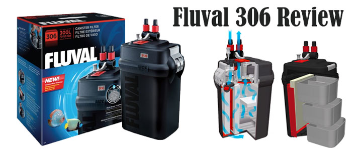 Fluval 306 Canister Filter The Best For Aquariums Up To 70 Gallons